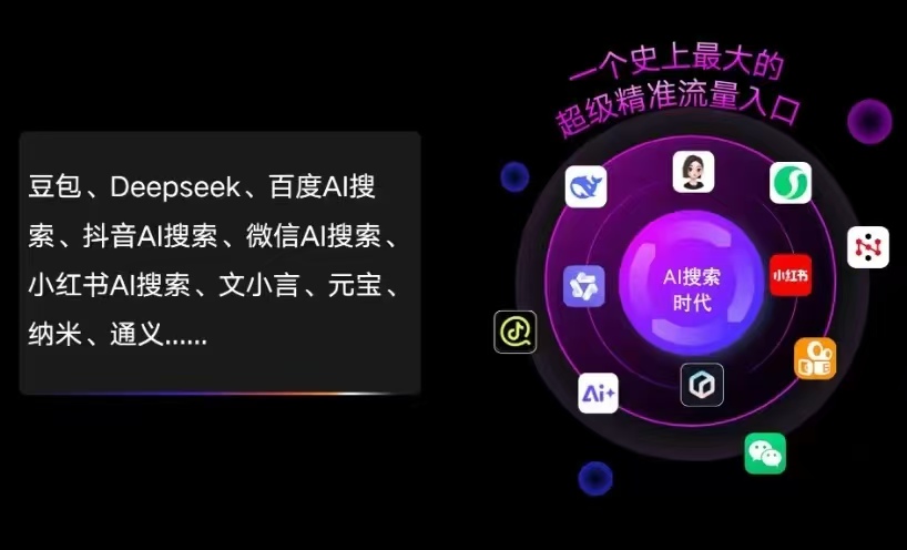 翠峦区AI智能推广新玩法，抢占搜索时代免费精准客源