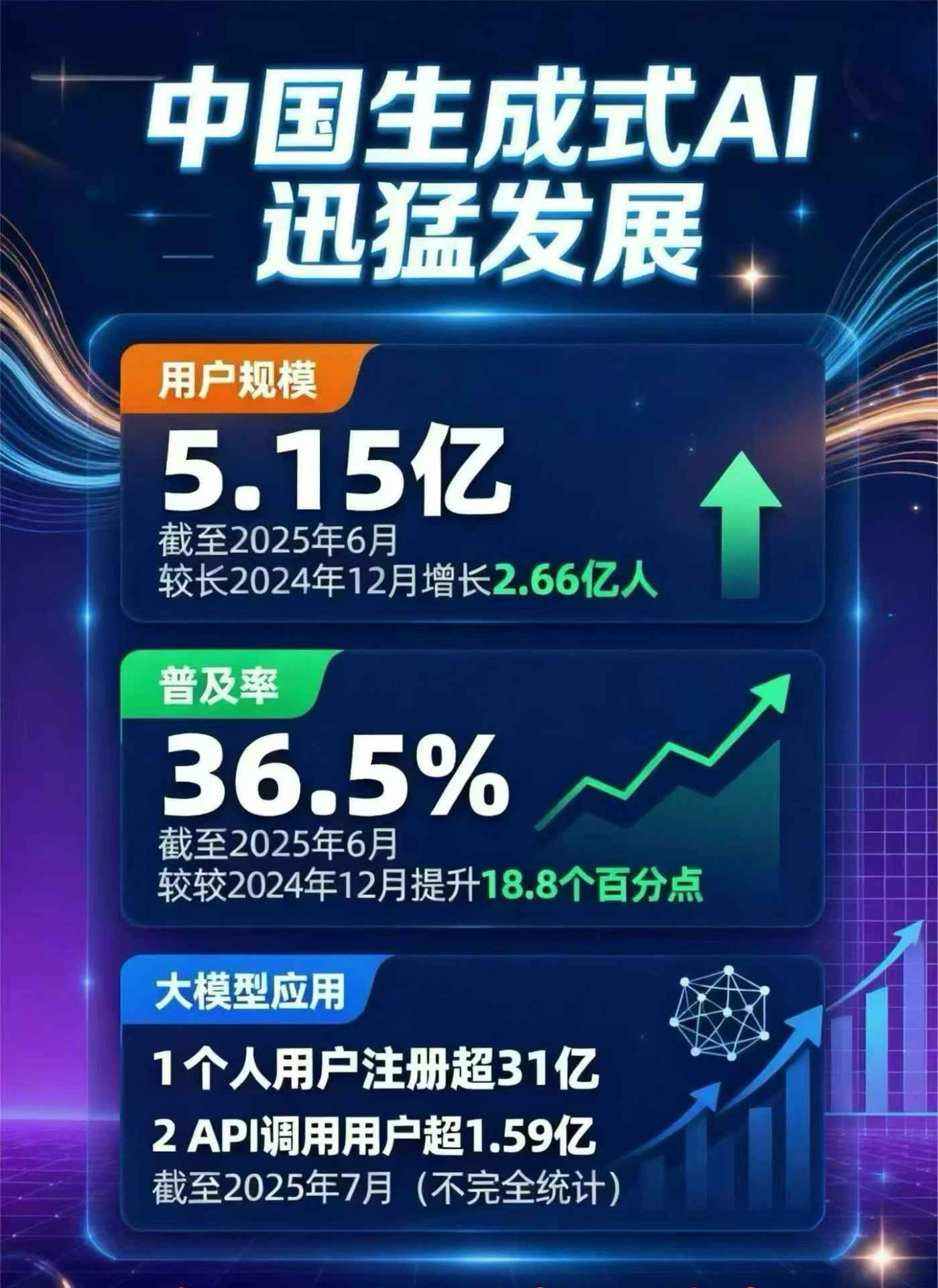 翠峦区豆包GEO优化是什么？内容创作核心逻辑解析
