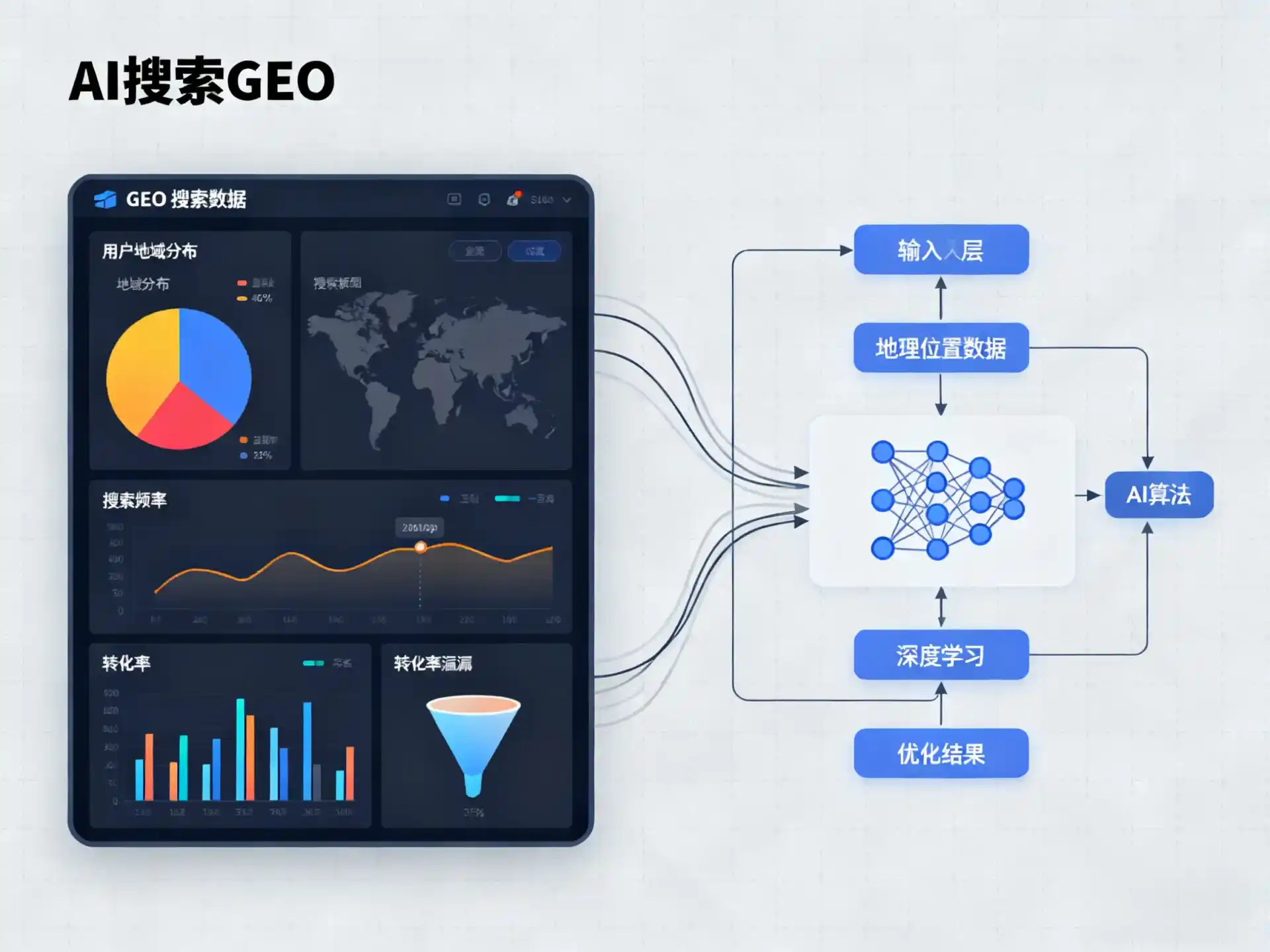 翠峦区GEO优化服务商该如何筛选？生成式引擎优化行业实践观察