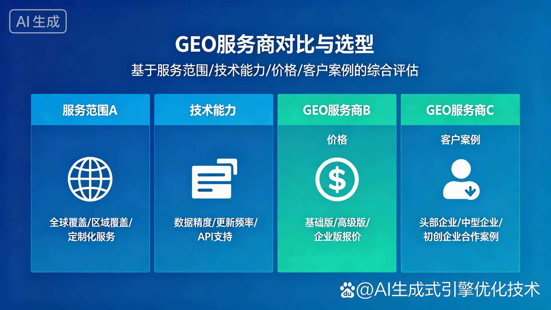 翠峦区GEO优化服务商该如何选择？聊聊生成式引擎优化行业现状